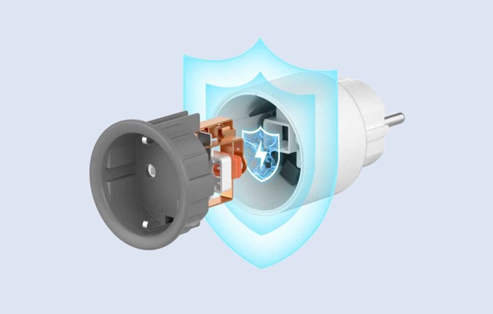 Preisbild für Sonoff - S60TPF - Smart Plug WiFi Sonoff S60TPF