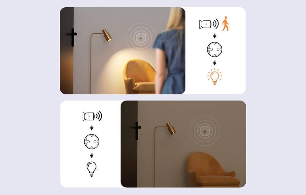 Symbolbild für Sonoff - S60TPF - Smart Plug WiFi Sonoff S60TPF