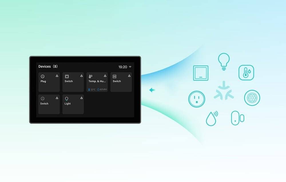 Preisbild für Sonoff - NSPanel120PB - SONOFF NSPanel Pro 120 Smart Control Panel Matter WiFi/Bluetooth/ZigBee (schwarz)