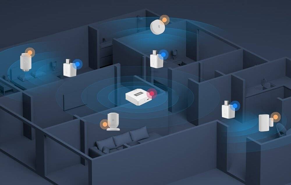 Symbolbild für Intelligenter Adapter, USB-ZigBee-Schalter SONOFF ZBMicro (max 36W)