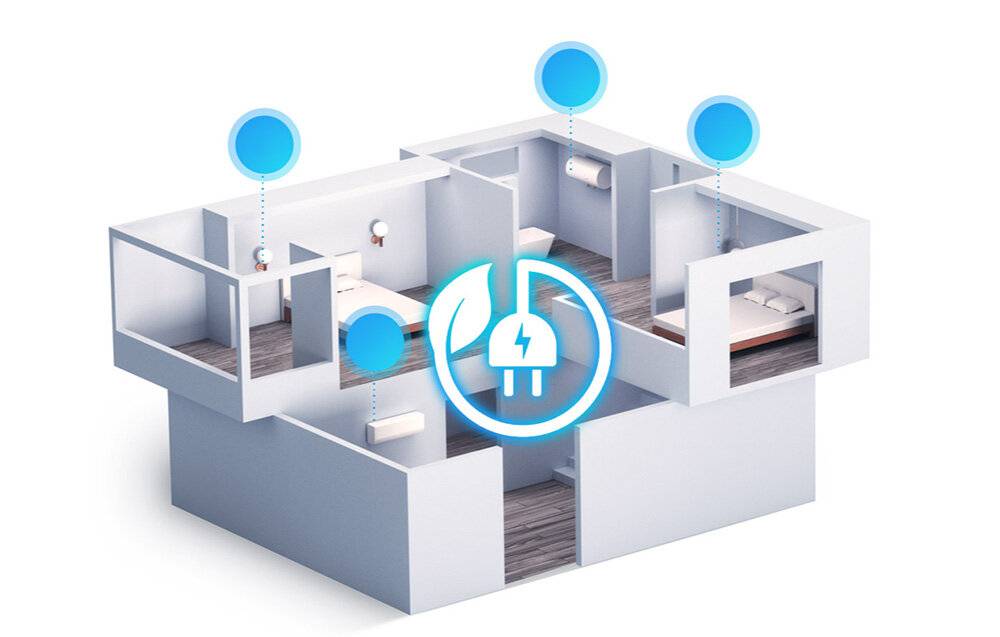Sonoff POWR320D Smart Switch, Stromzähler-3