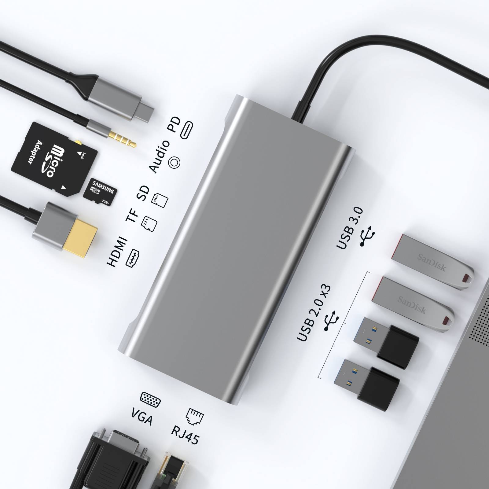USB-C Hub Dockingstation-11 | USB-C zu HDMI, USB 3.0, SD/TF, VGA, USB-C, LAN-1