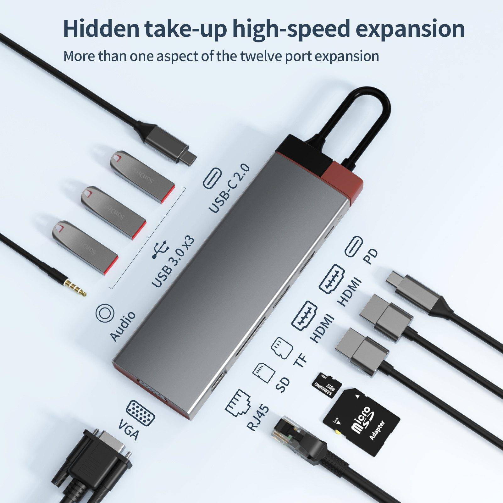USB-C Hub Docking-12-L (12-in-1)-1