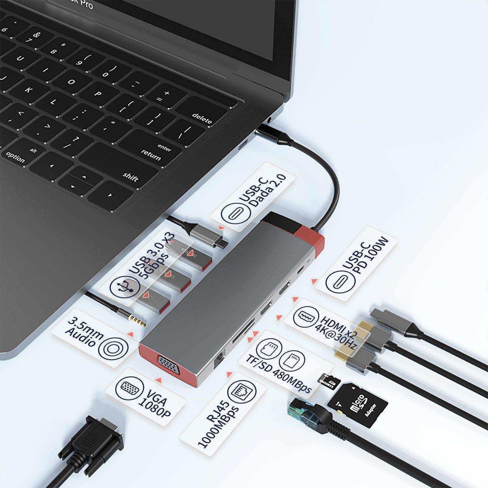 USB-C Hub Docking-12-L (12-in-1)-3