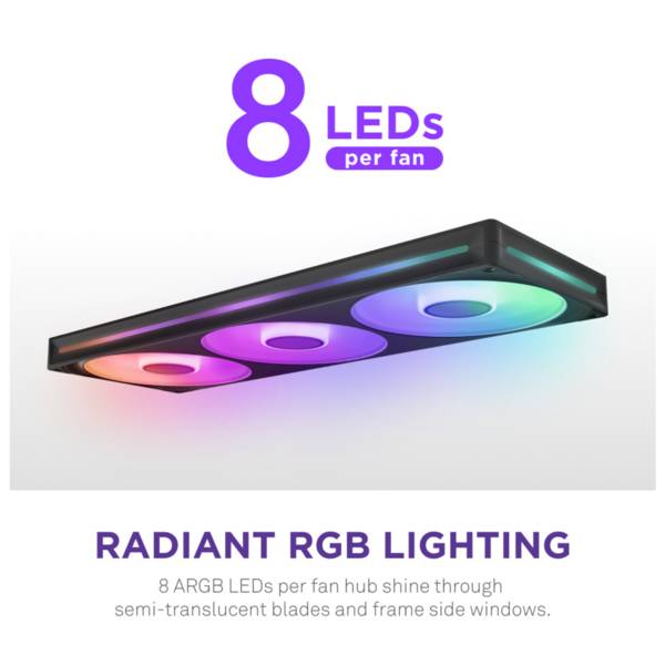 NZXT F Series F420 RGB Core - Einzelrahmen-Gebläseeinheit