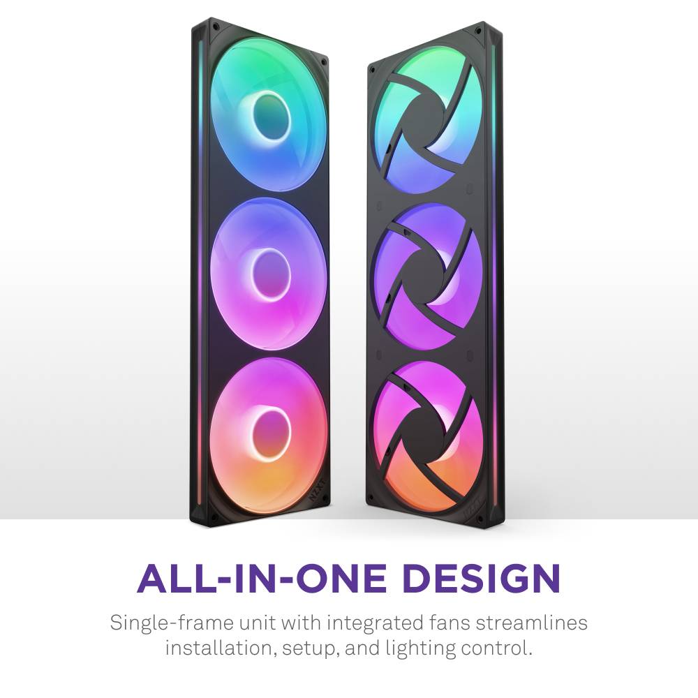 NZXT F Series F420 RGB Core - Einzelrahmen-Gebläseeinheit-1