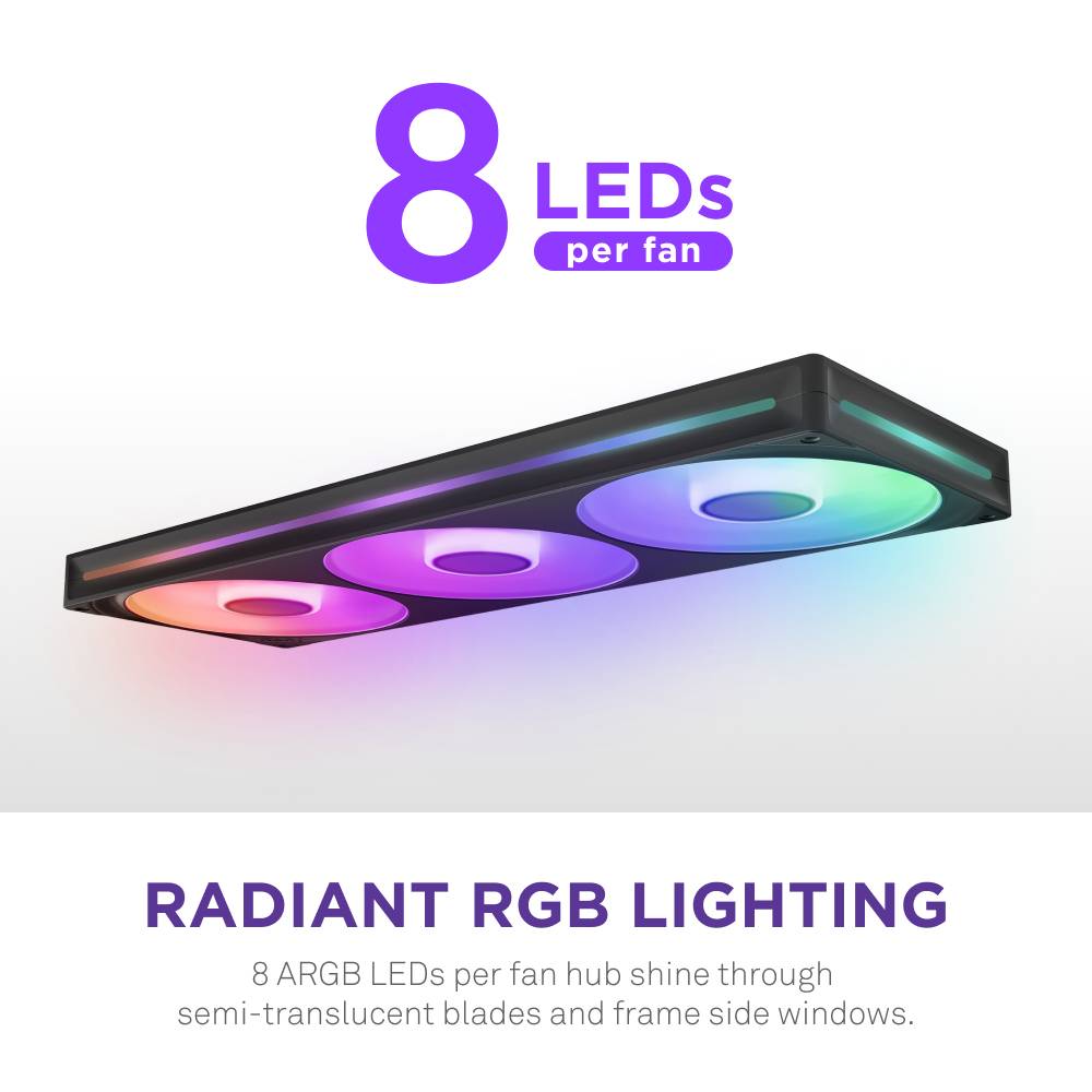 NZXT F Series F420 RGB Core - Einzelrahmen-Gebläseeinheit-4