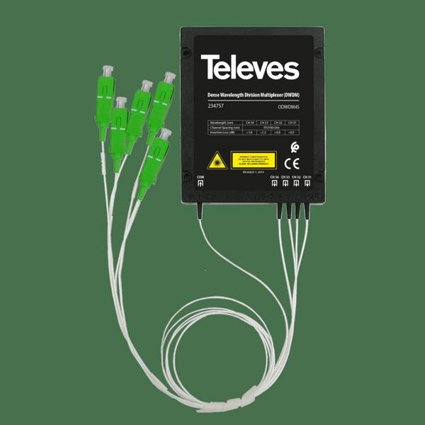 Televes Demultip. DWDM SC/APC ODWDM4S