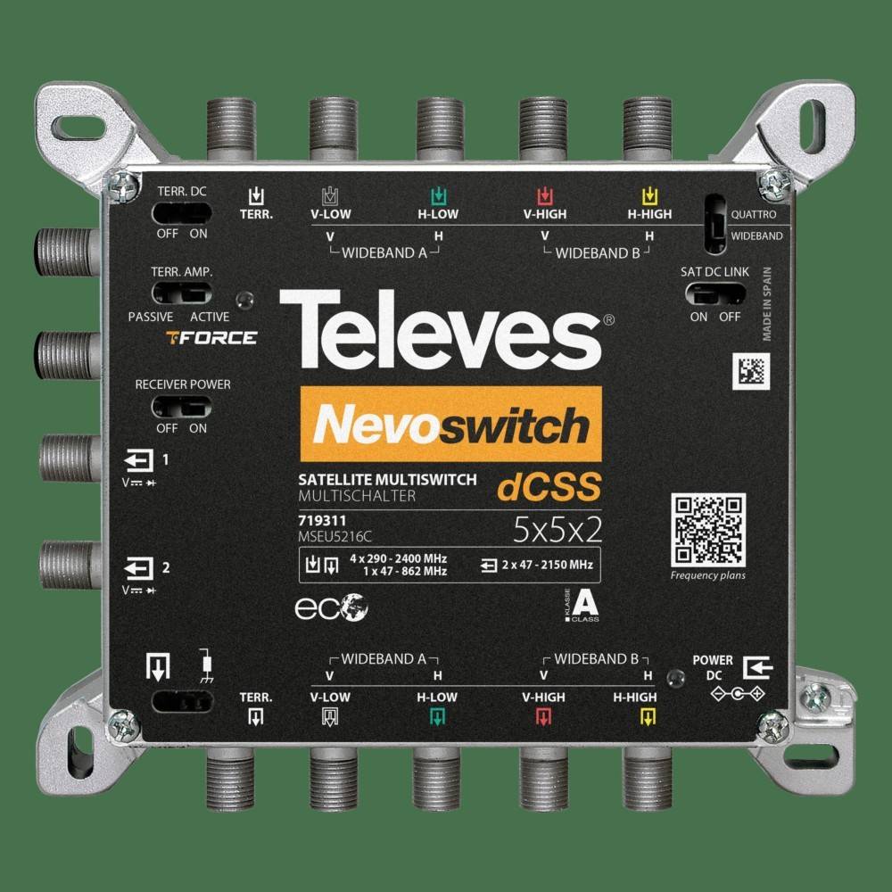 Televes Euroswitch MSEU5216C-0