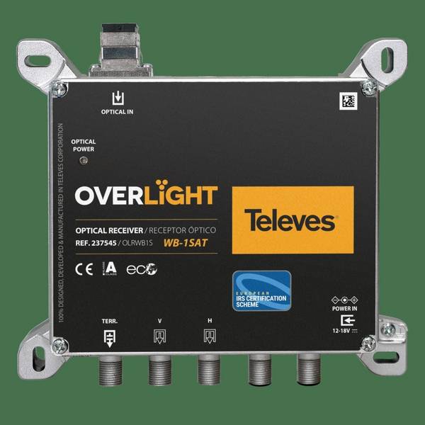 Televes Overlight Opt. Rückumsetz. OLRWB1S