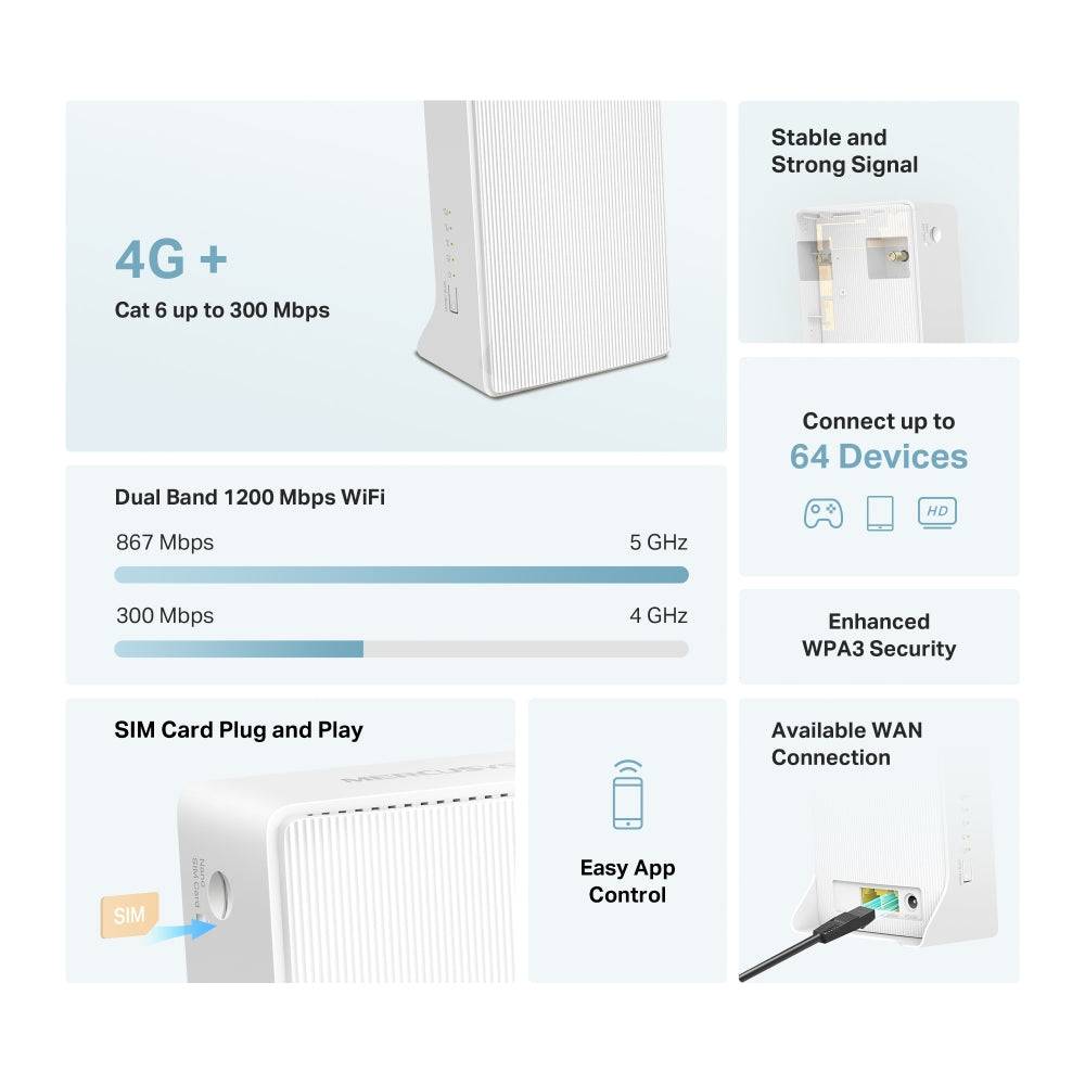 TP-LINK - WL-Router LTE MB230-4G AC1200/4G-LTE Modem-2
