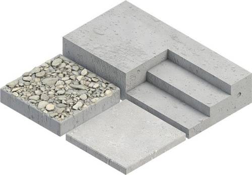 Symbolbild für Bosch EXPERT Flachmeißel SDS plus-8C, 25 x 400 mm, 10-tlg.