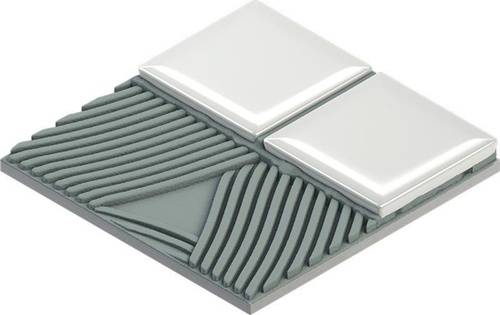 Symbolbild für PRO SDS max-5C Spatmeißel-Set, 50 x 350 mm, 5-tlg.