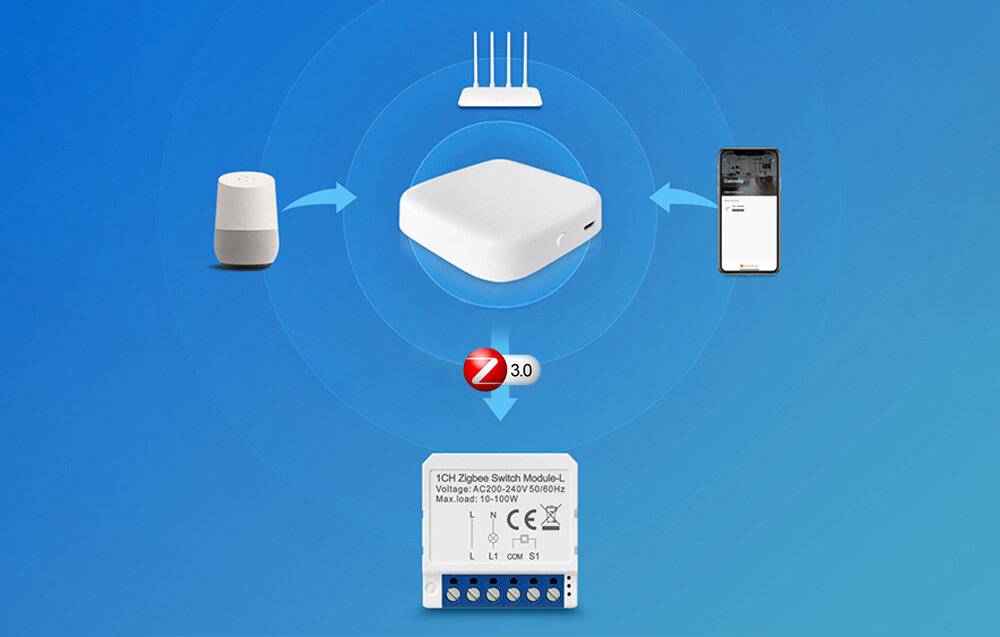Avatto - LZWSM16-W3 - Intelligenter ZigBee-Unterputzschalter Avatto LZWSM16-W3 ohne Neutralleiter TUYA-3