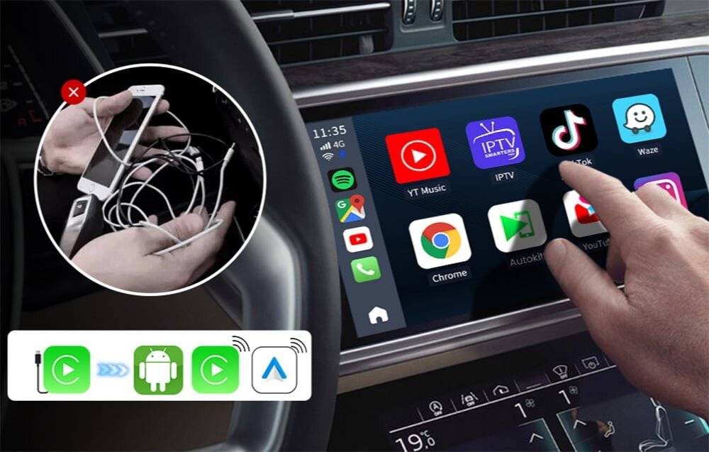 Symbolbild für Carlinkit - TBOX PLUS LED 4+64 - Carlinkit TBOX PLUS LED Wireless Adapter, 8G/128G, Apple Carplay/Android Auto (schwarz)