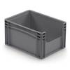 RAJAPACK Eurobox mit halbhoher Öffnung, 100 % recycelt 400 x 300 x 220 mm