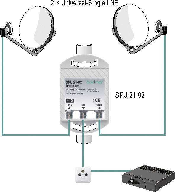 Axing SPU 21-02 1-1
