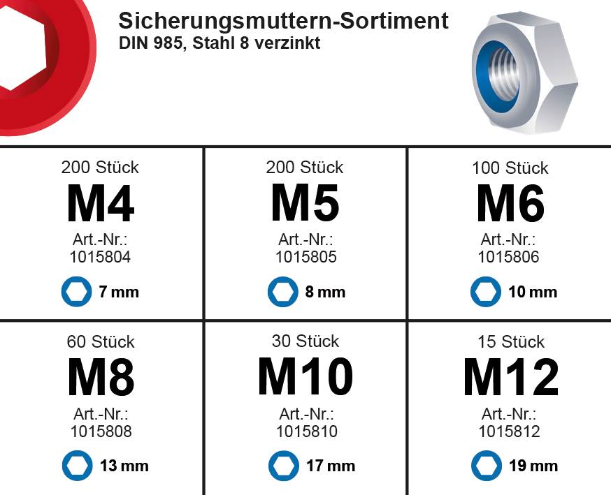 FRANTOS L-BOXX Mini DIN 985 Sicherungsmuttern Sortiment, M4 bis M12 605 tlg. (Stahl verzinkt) Sechskant Muttern Set-1