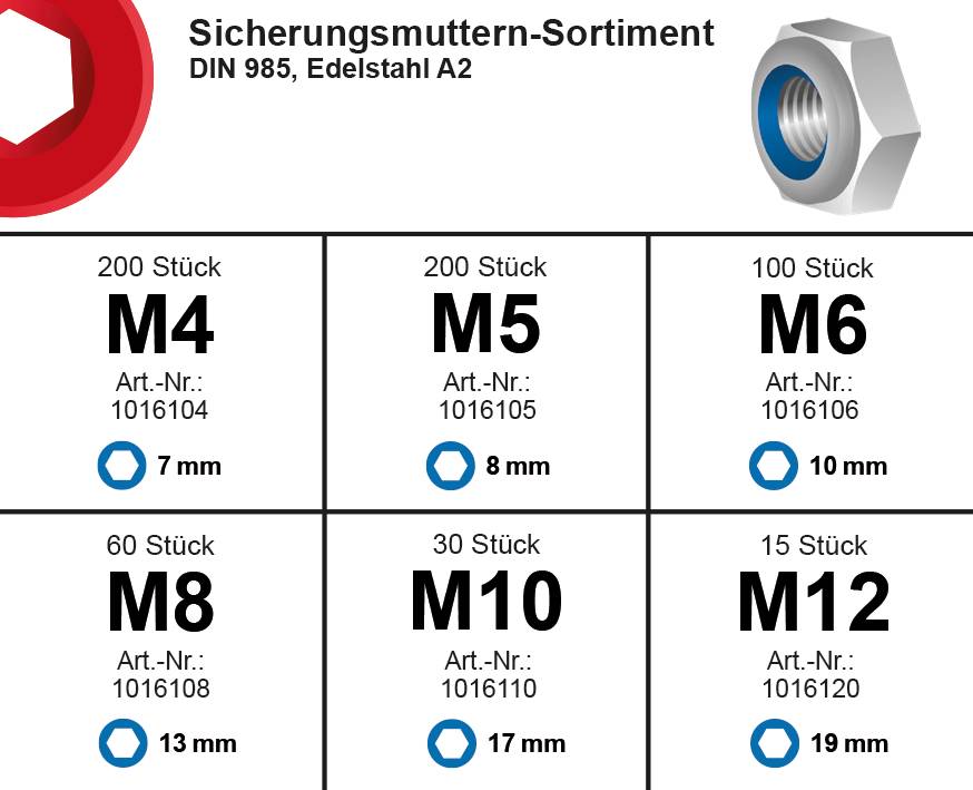 FRANTOS L-BOXX Mini DIN 985 Sicherungsmuttern Sortiment M4 bis M12 605 tlg. (Edelstahl A2) selbstsicherende Muttern Set-3