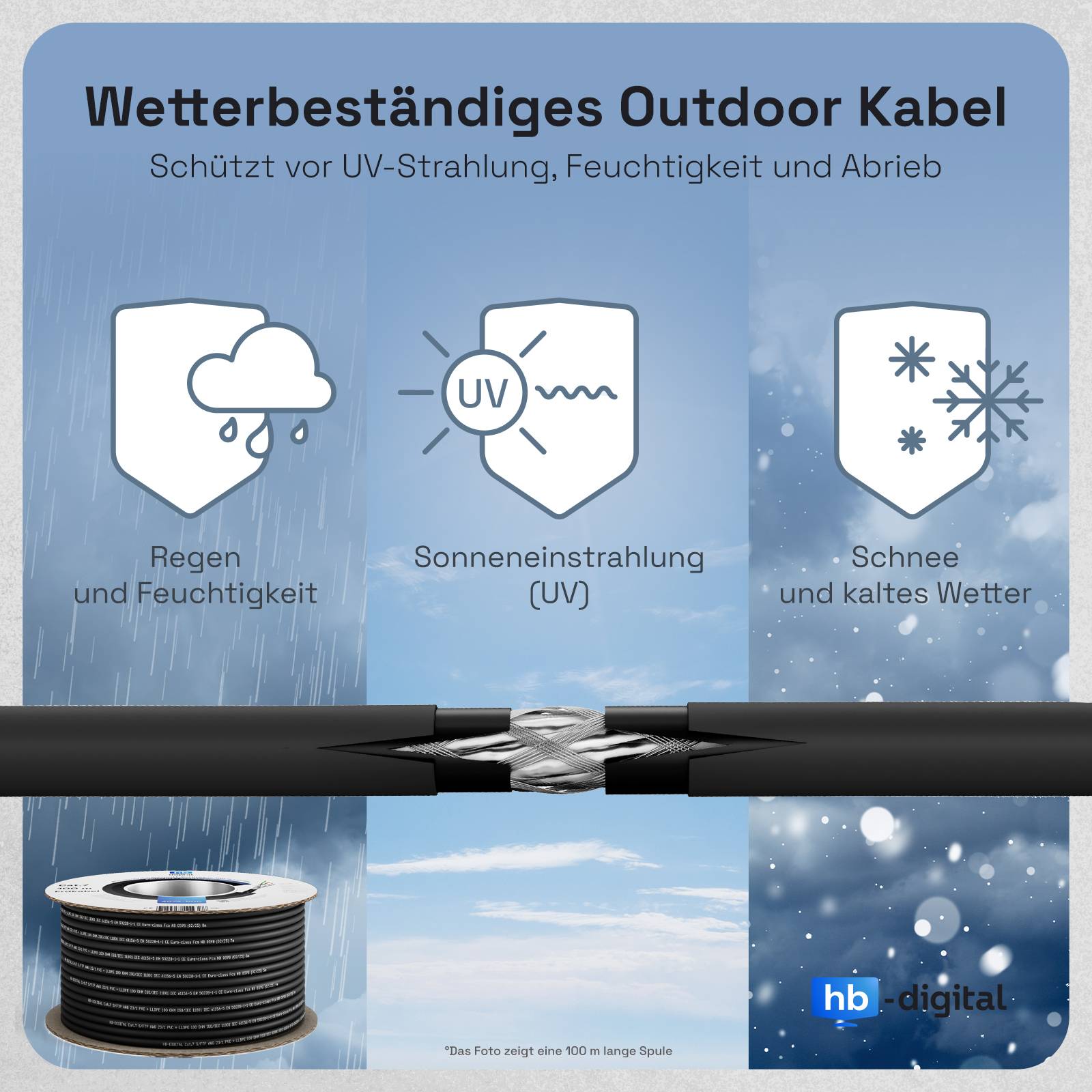 hb-digital 100m CAT 7 Erdverlegekabel Doppelmantel S/FTP PVC + LLDPE AWG23 Außenbereich-3
