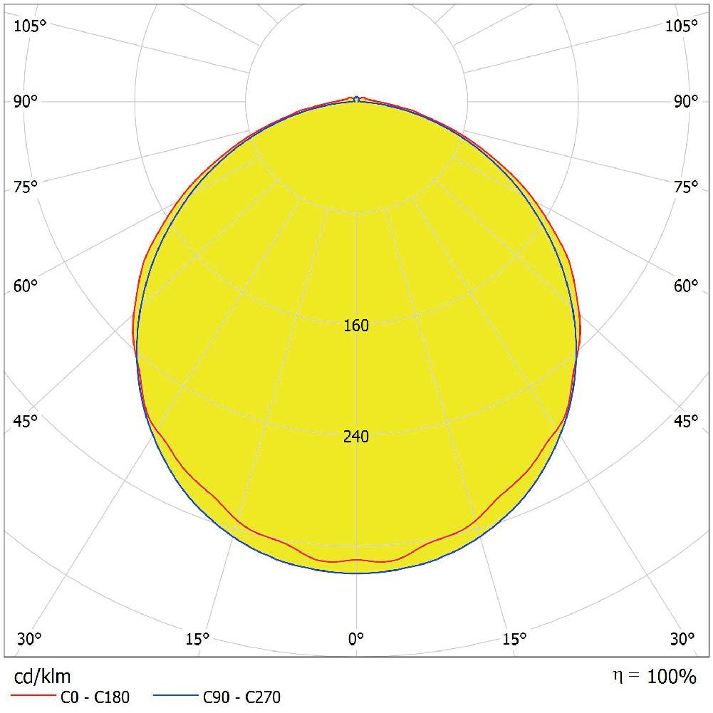 Ledvance LED Feuchtraumleuchte Feuchtigkeitsdicht 42W 5670lm - 865 Tageslichtweiß | 120cm - Ersat-2