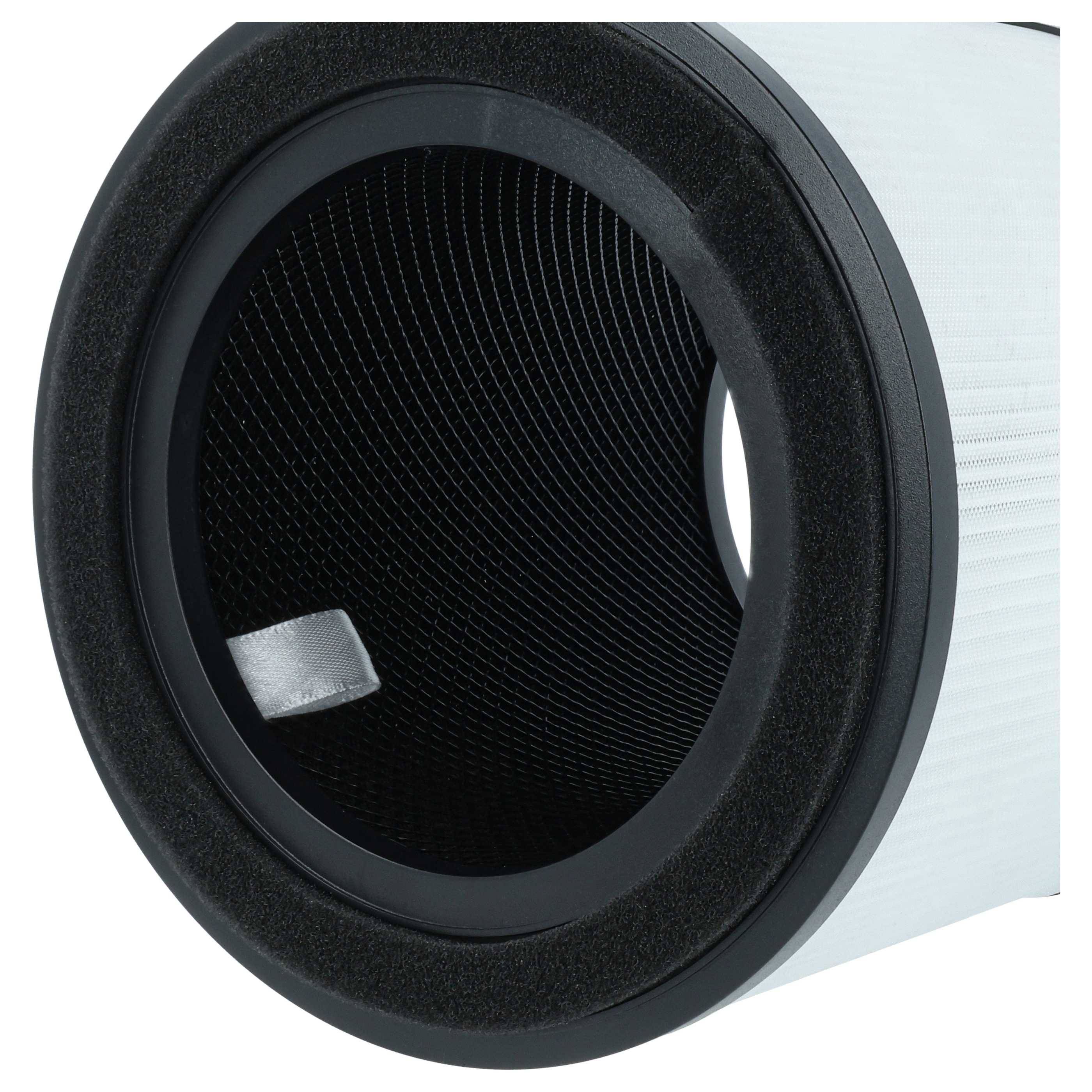 vhbw 2x H13 Filter kompatibel mit AEG Pure 3000 | Pure 5000, AX3 Luftreiniger - Ersatz-Filter-3
