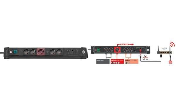 brennenstuhl Internet-Steckdosenleiste Premium-Web-Line (11278131)-1