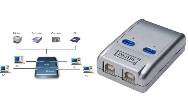 DIGITUS USB 2.0 Sharing Switch, 2-fach (11003293)-2
