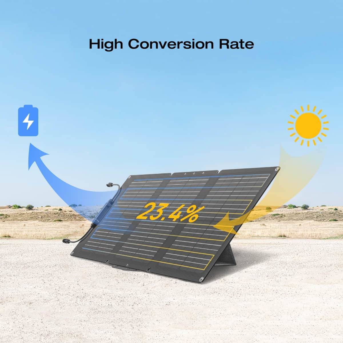 Ecoflow Solarkollektor - tragbar - 25.6 V-2