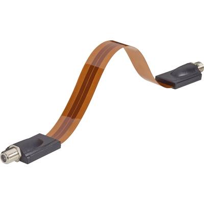 Fensterdurchführung Flachkabel VERGOLDET SAT Kabel 4K UltraHD Tür SLIM HQ Weis E - Foto 1