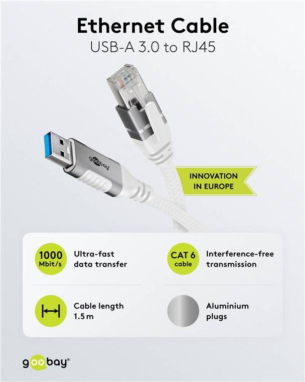 Goobay 74158 RJ45 Ethernet auf USB 3.0 Typ A Kabel / FTP Internetkabel 1 Gbits / CAT 6 Netzwerkkabel / Textil 1,5m/ws-2