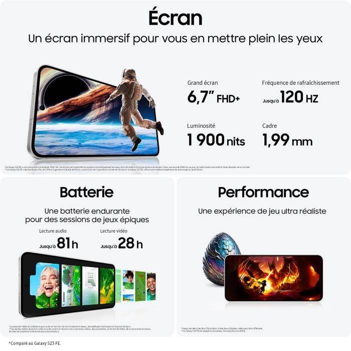 Samsung Galaxy S24 FE 128GB, Mint SM-S721BLGDEUB-3