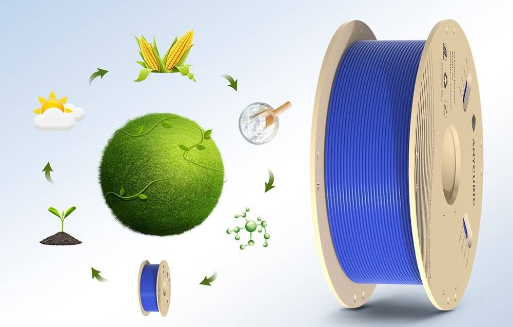 Anycubic PLA Basic Blue, 1,75 mm / 1000 g-5