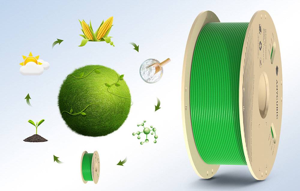 Anycubic PLA Filament, 1,75mm, 1kg - Farbton: grün-5