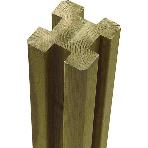 Profilpfosten verleimt 4 Spuren Höhe 2980 mm natur. PLUS AS 84157849-0