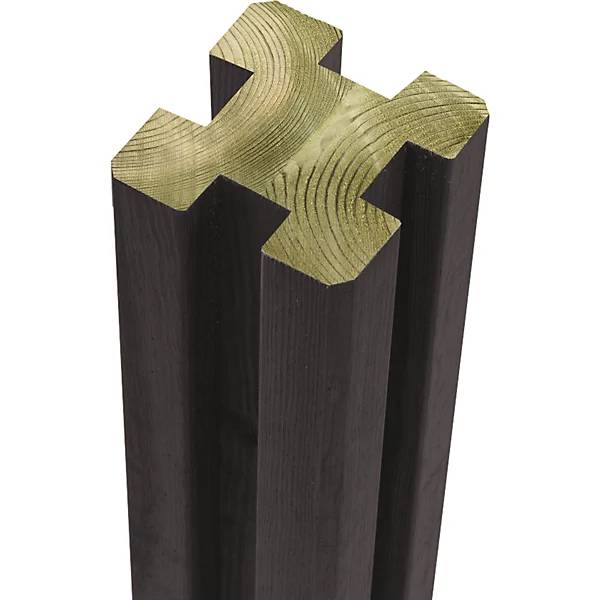 Profilpfosten verleimt 4 Spuren Höhe 2980 mm schwarz. PLUS AS 84158049