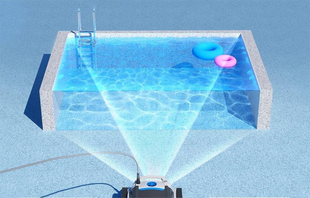 Preisbild für Wybot M1C kabelgebundener Pool-Reinigungsroboter