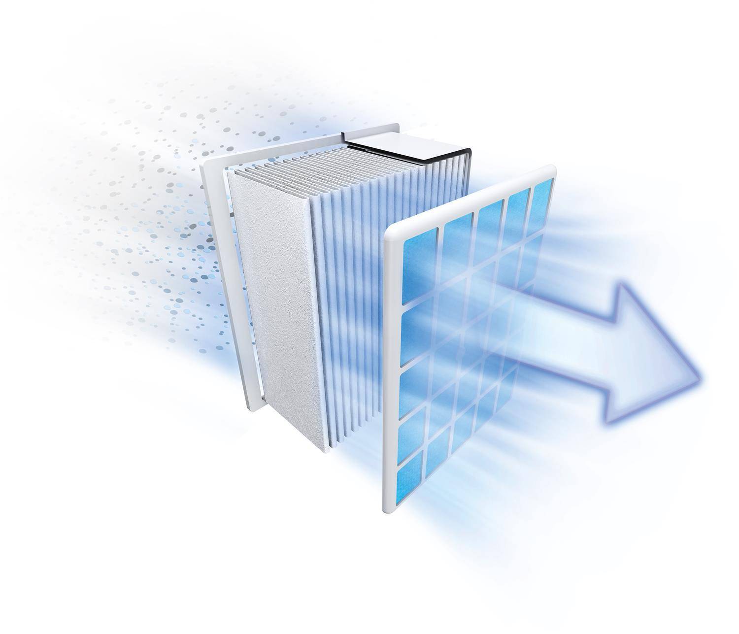 Bosch SDA Hygienefilter BBZ154UF-1