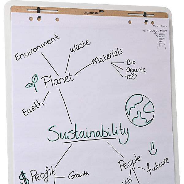 Flipchart SKETCH INFINITE Stahl emailliert Dreibein. Legamaster GmbH 84234049-1