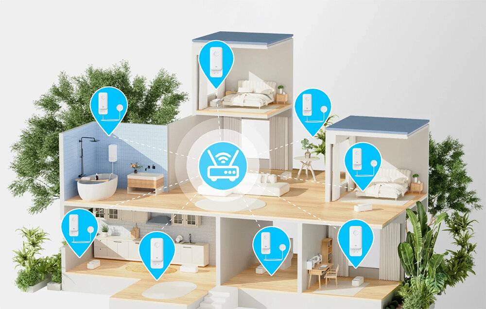 Preisbild für SwitchBot Wasserleck-Detektor mit Kabel