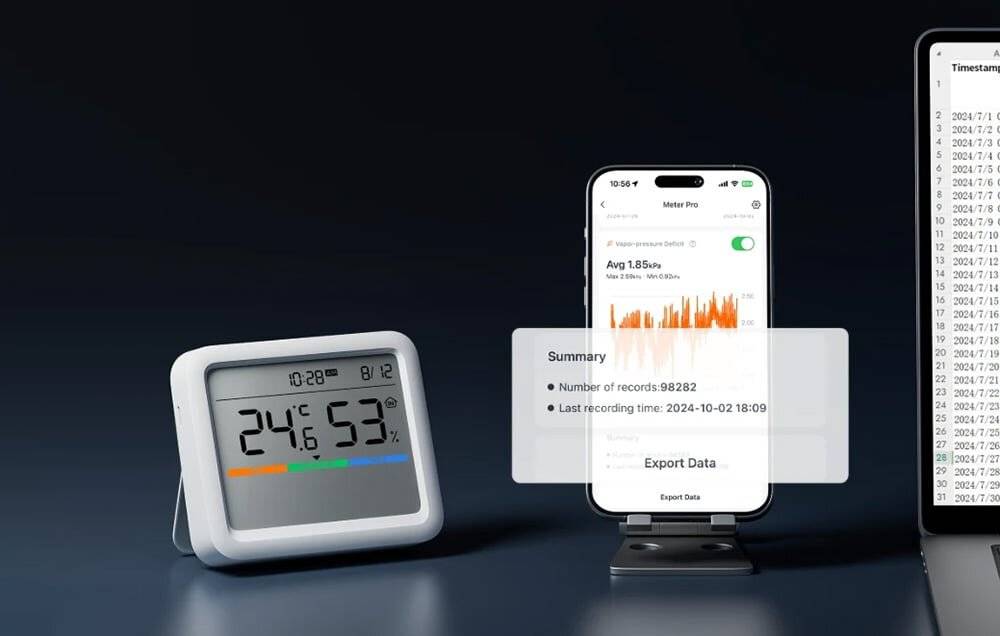 SwitchBot Meter Pro Thermometer und Hygrometer-3