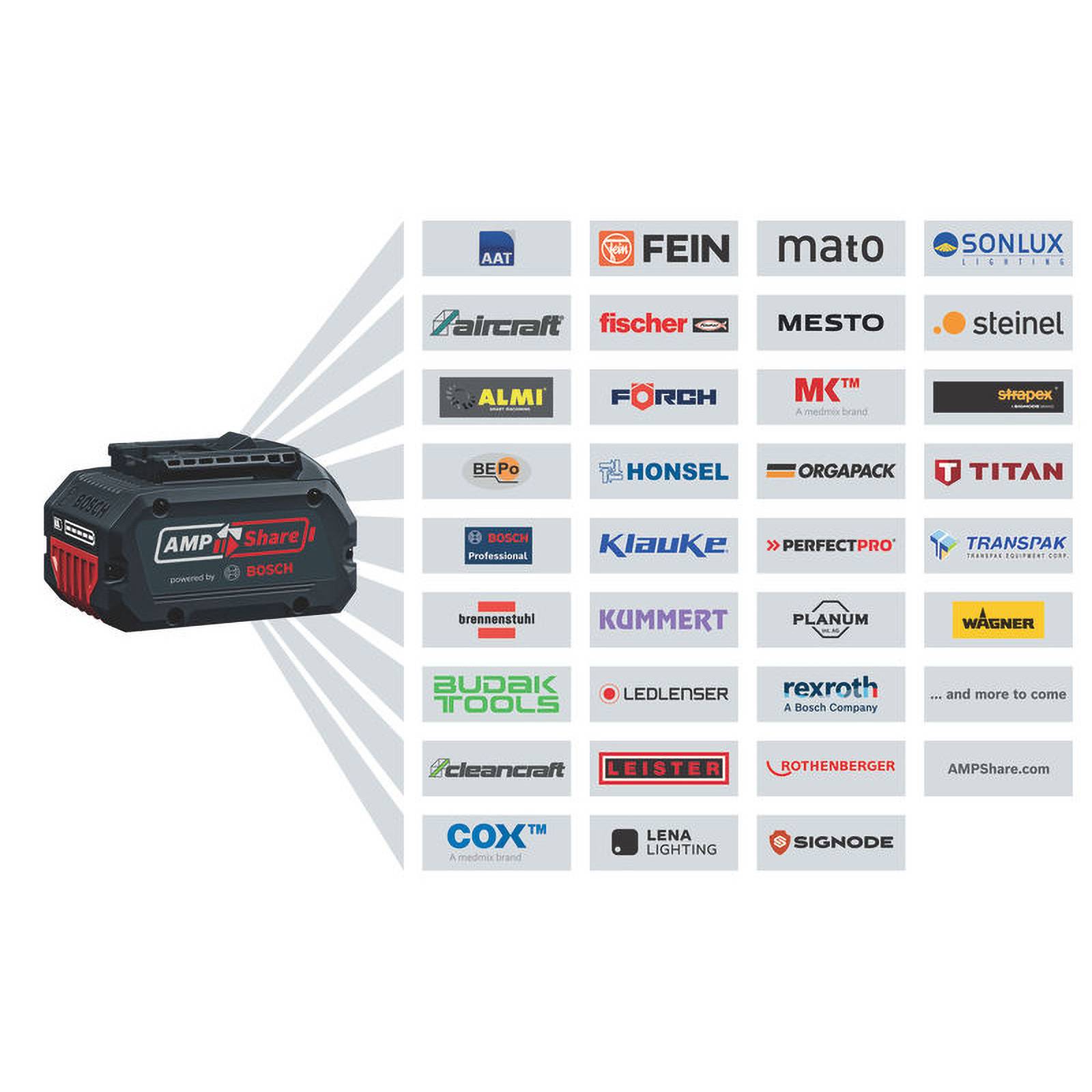 BOSCH 0615A5007S, 5 Werkzeuge 18V: 3x 5.0Ah, Lader GAL 18V-160, XL-Boxx-3