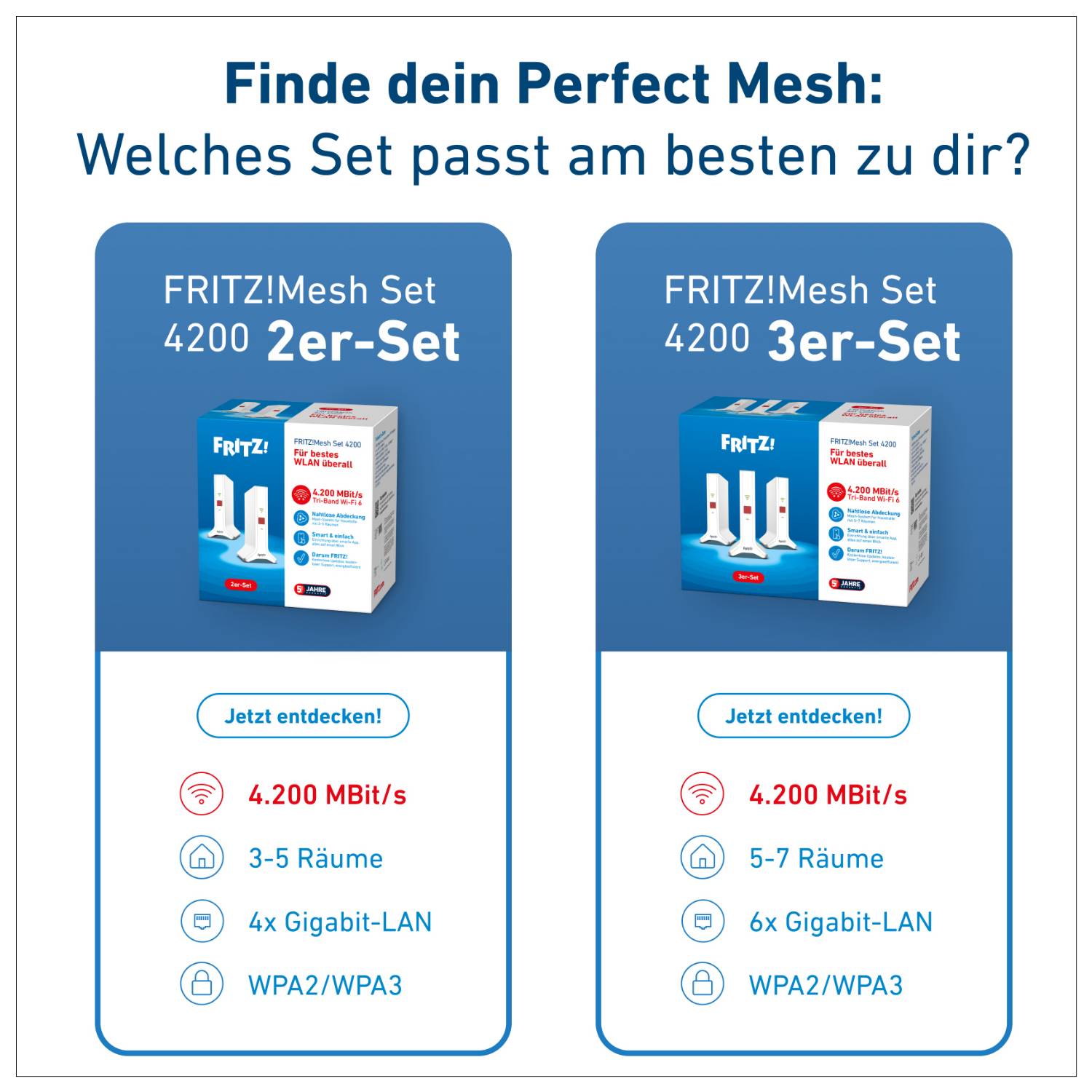 FRITZ! AVM FRITZ! Repeater 3000 AX - Wi-Fi-Range-Extender - 1GbE - Wi-Fi 6 - 2,4 GHz (1 Band)-3