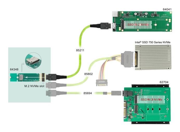 Delock Schnittstellenadapter - M.2 Schlüssel-1