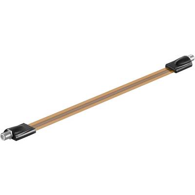 SAT Fensterdurchführung, extrem flach (0,3 mm) F-Buchse > F-Buchse-0