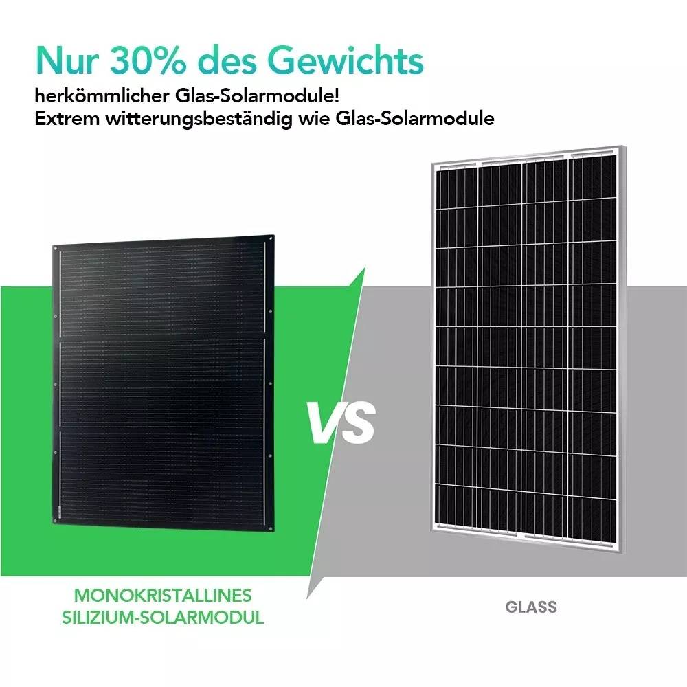 Novgen NOVS 200 FLEXI MODULE (4 stück/karton) für Balkonkraftwerk-2