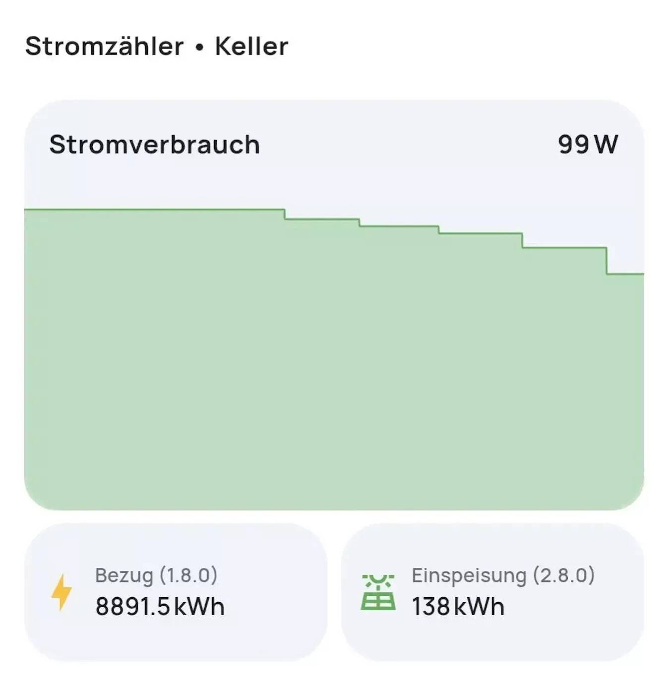 everHome EcoTracker IR - Energiemessgerät-4