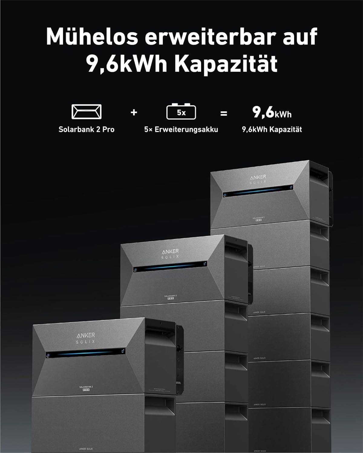 ANKER INNOVATIONS - Anker SOLIX Solarbank 2 E1600 Pro - Solarbank-4