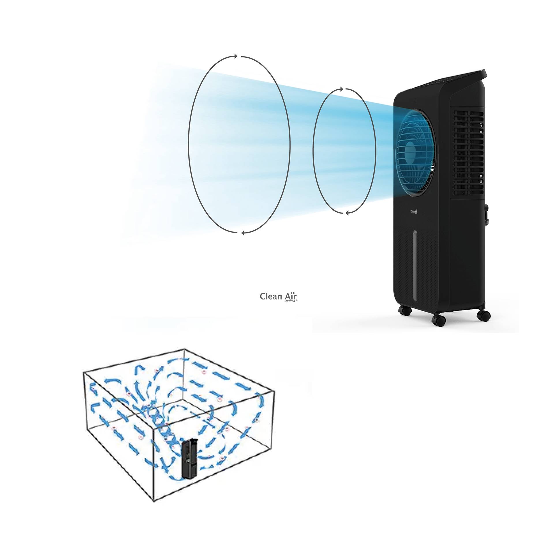 Clean Air Optima CA-104B-3in1:Luftkühler, Luftbefeuchter und Zirkulator Ventilator - Geeignet für Räume bis 40m² / 100m³-3