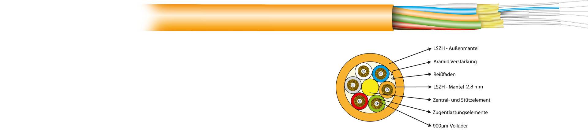 EFB ELEKTRONIK - I-V(ZN)HH 12E 9/125µ, OS2 Breakoutkabel 2,8mm gelb-0